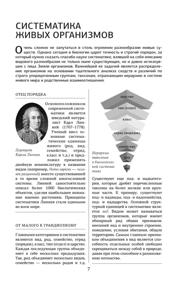 Bioloogia iga haritud inimese jaoks