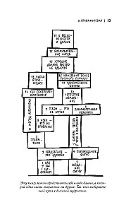 Чем заняться в четвертом измерении?