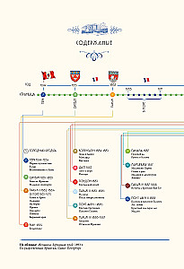 Pols Gōgens. Lielais atlants