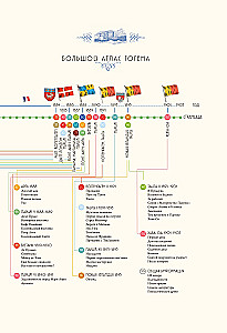 Pols Gōgens. Lielais atlants