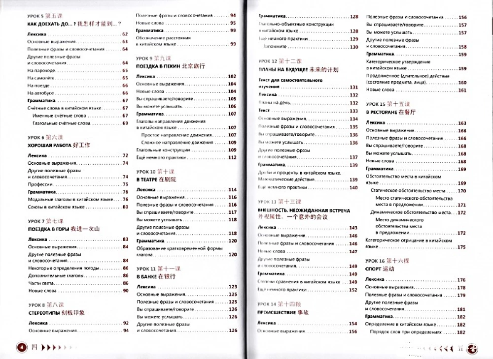 Chinese Language. Self-Study Guide