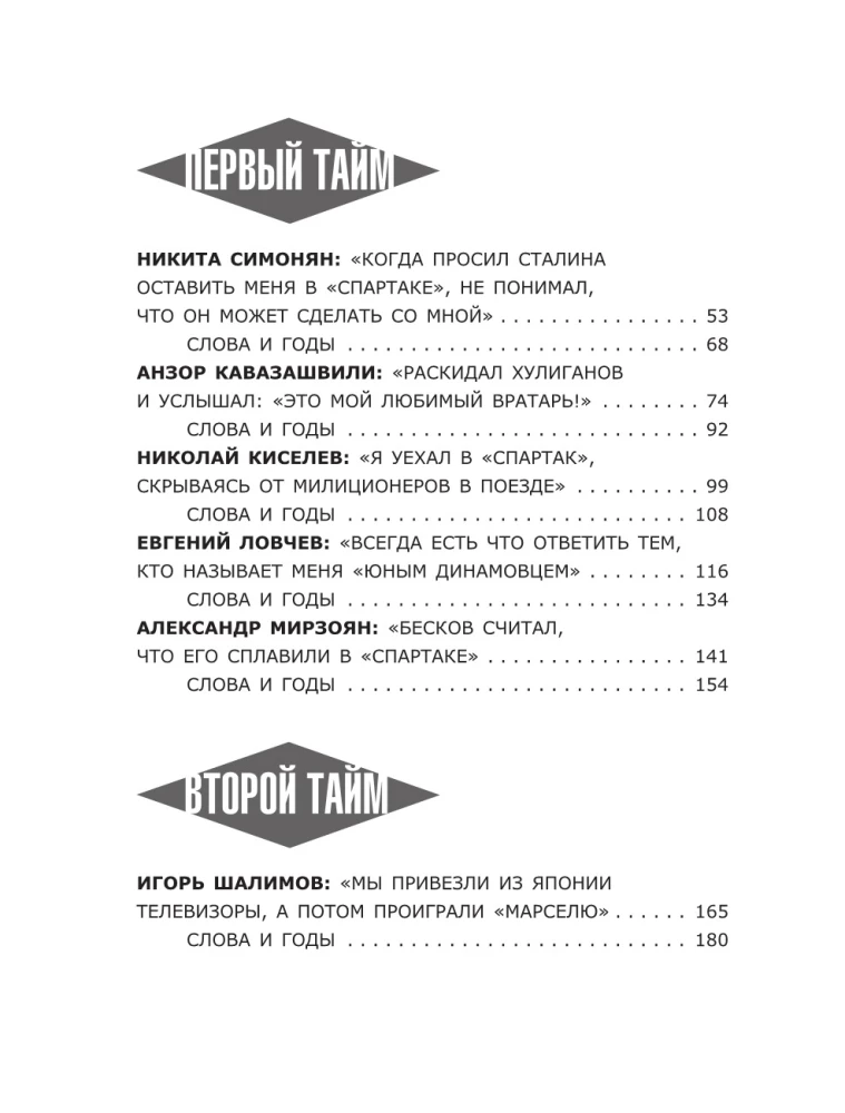 Spartak 100 years: the history of the club