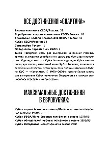 Spartak 100 years: the history of the club