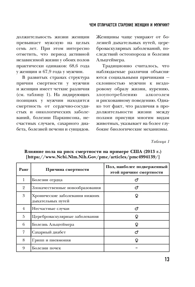 Secrets of Eternal Youth