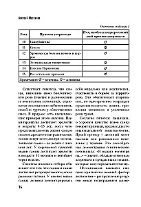 Secrets of Eternal Youth