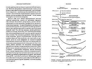 Linked by One Thread