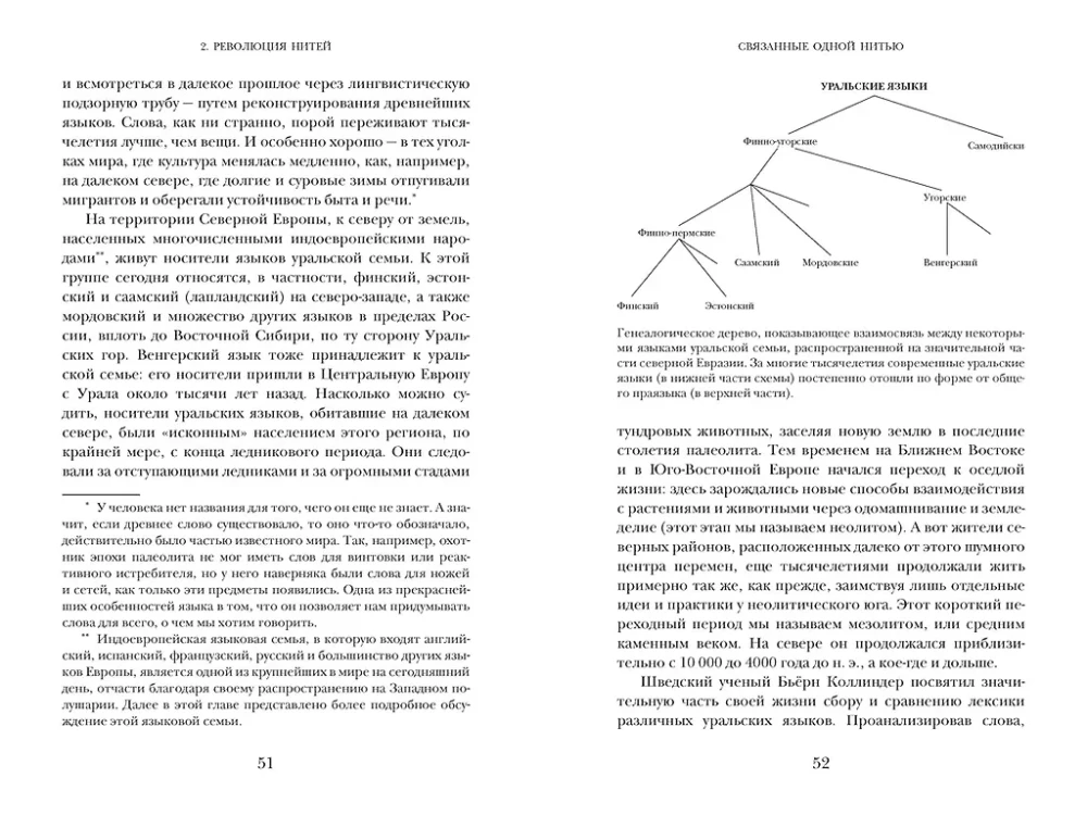 Linked by One Thread