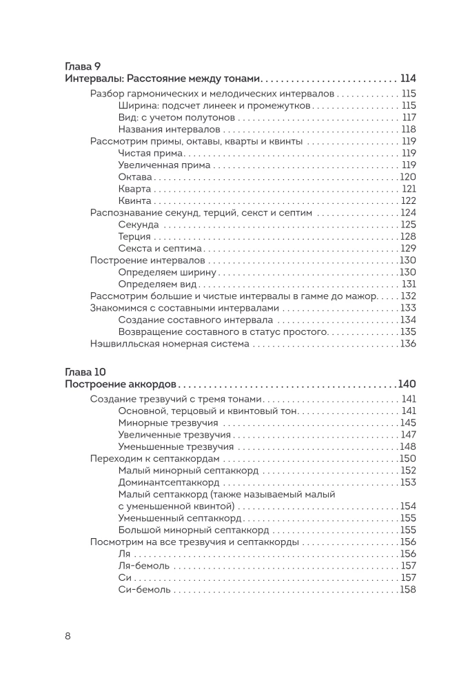 Mūzikas teorija iesācējiem