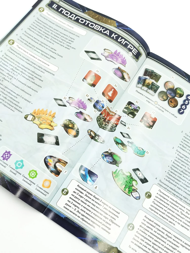 Board Game - Galactic Renaissance