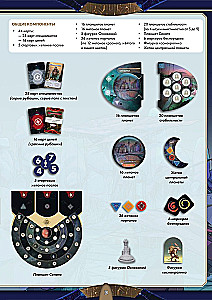 Board Game - Galactic Renaissance