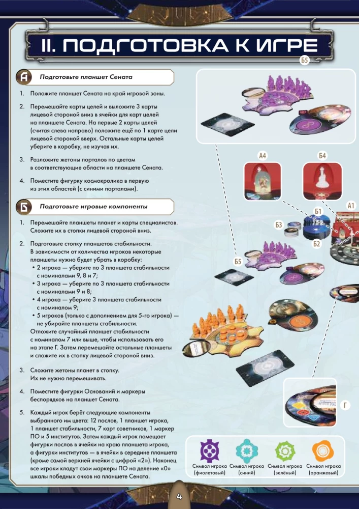 Board Game - Galactic Renaissance