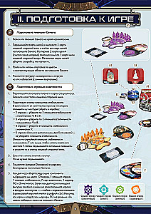 Board Game - Galactic Renaissance