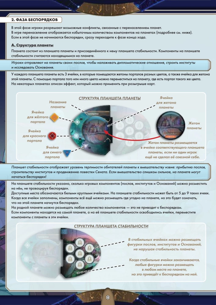 Board Game - Galactic Renaissance