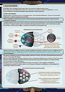 Board Game - Galactic Renaissance