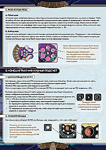 Board Game - Galactic Renaissance