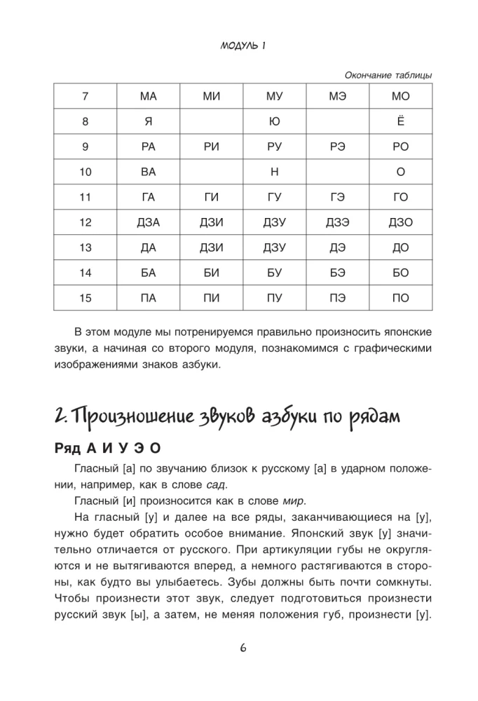 Доступный японский