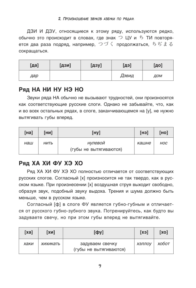 Доступный японский