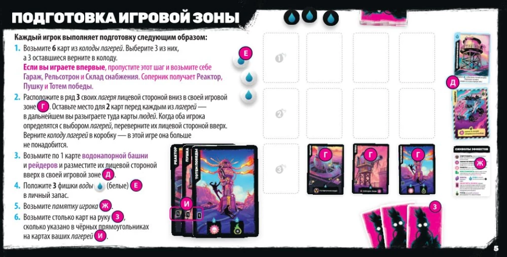 Board Game - Radlands. Land of Ruins. Deluxe + Expansion - Cult of Chrome