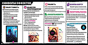 Board Game - Radlands. Land of Ruins. Deluxe + Expansion - Cult of Chrome