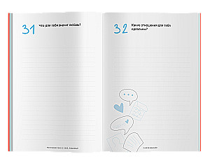 Tell me about yourself, my beloved