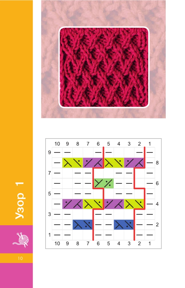 Patterns for Knitting Every Day. 50 Patterns