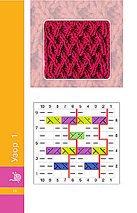 Patterns for Knitting Every Day. 50 Patterns