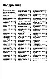 Карточные игры и пасьянсы для одного игрока