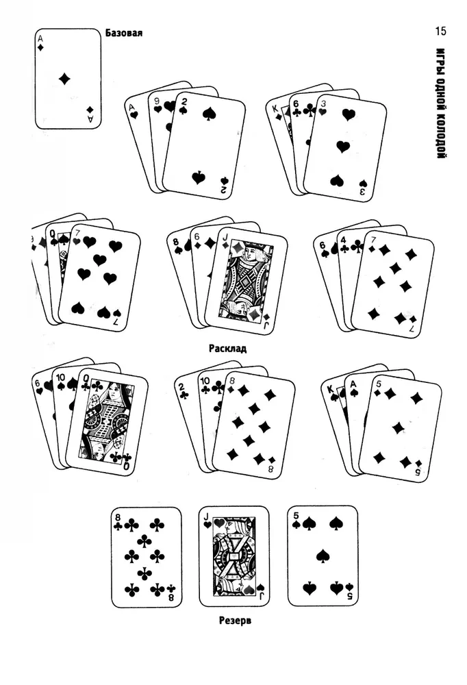 Карточные игры и пасьянсы для одного игрока