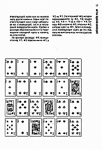 Card Games and Solitaires for One Player