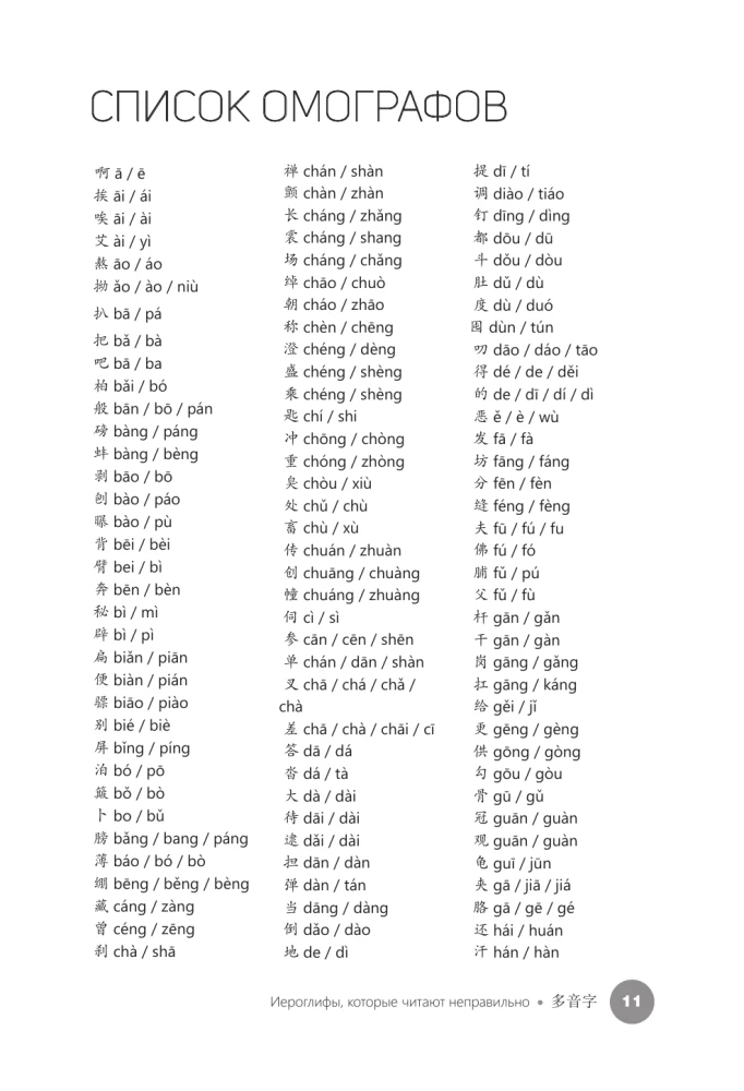 Иероглифы, которые читают неправильно. Омографы