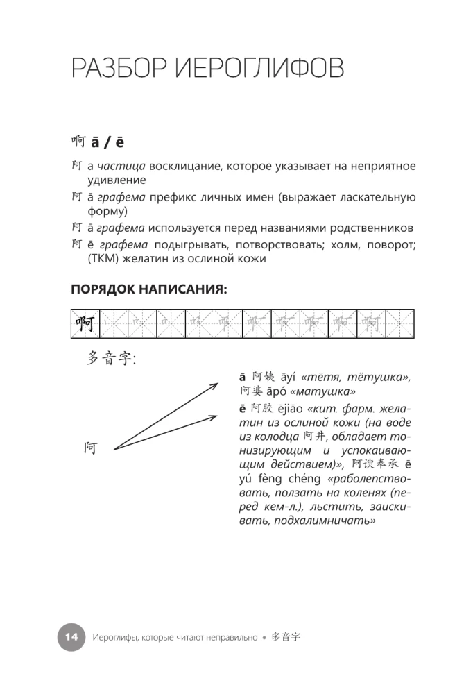 Иероглифы, которые читают неправильно. Омографы