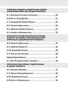 Literackie argumenty. Przygotowanie do wypracowania w godzinę