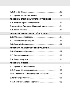Literackie argumenty. Przygotowanie do wypracowania w godzinę