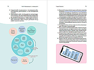 Das Buch der Liebe zu sich selbst. Therapeutische Strategie zur Unterstützung und Selbstakzeptanz