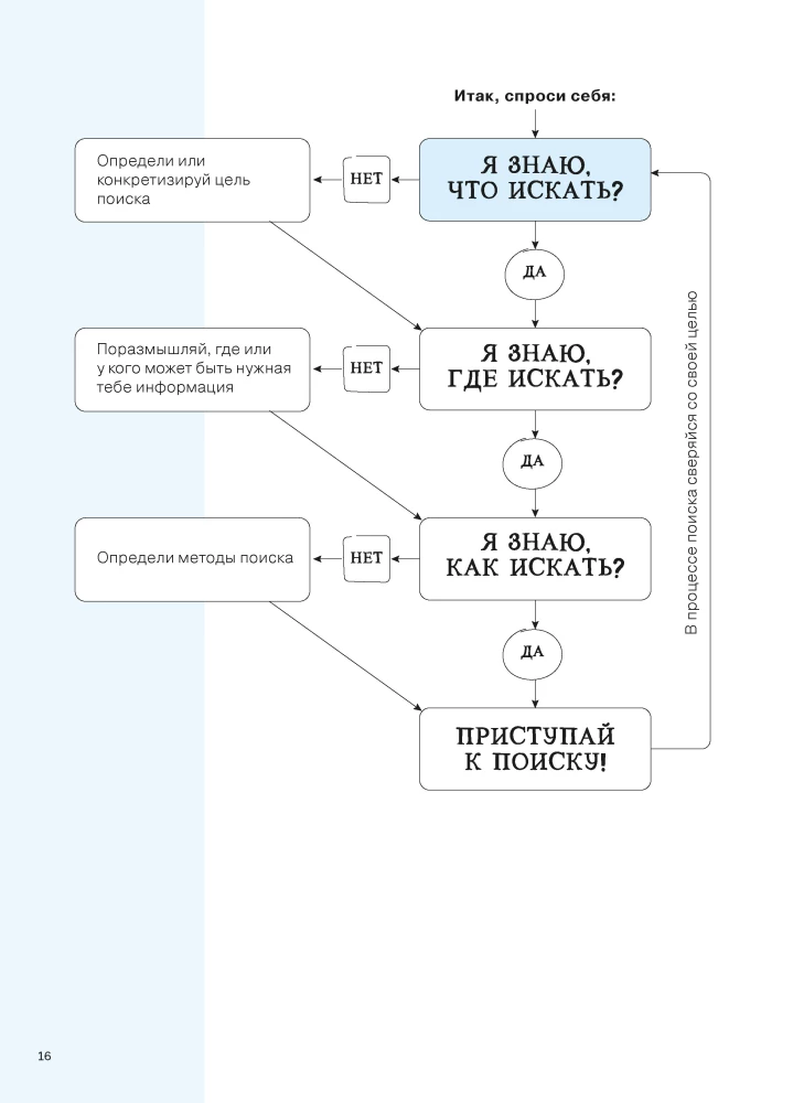 Practical Workbook - How to Think and Choose. Develops All Types of Thinking - from Critical to Systemic