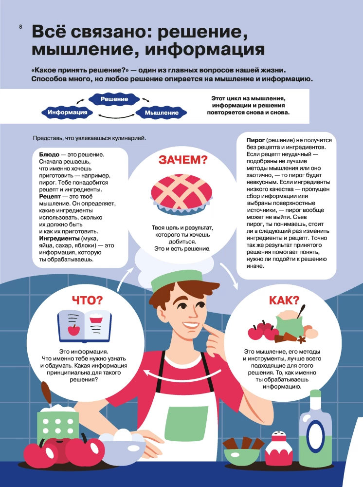 How to Think and Choose. A Visual Guide for the Mind
