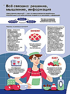 How to Think and Choose. A Visual Guide for the Mind