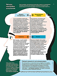 How to Think and Choose. A Visual Guide for the Mind