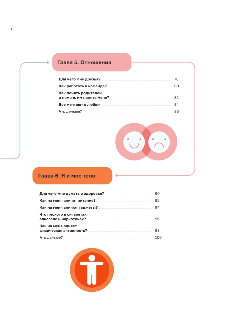 Ką mokykloje nemoko. Svarbiausia paaugliams vienoje knygoje