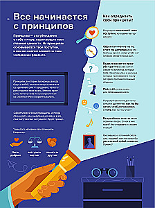 Ką mokykloje nemoko. Svarbiausia paaugliams vienoje knygoje