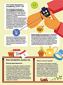 Atšifrē savu organismu. Biohacking pusaudžiem infografikā