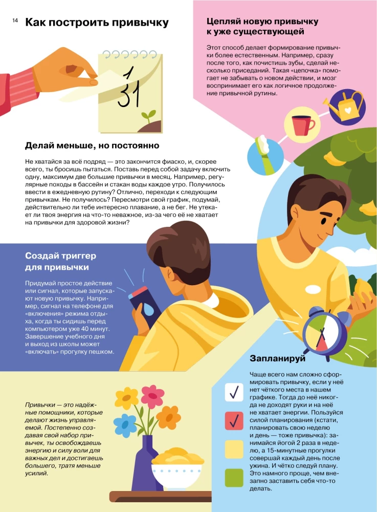 Entschlüssele deinen Körper. Biohacking für Teenager in Infografiken