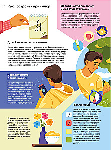 Entschlüssele deinen Körper. Biohacking für Teenager in Infografiken