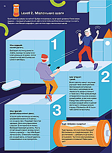 Entschlüssele deinen Körper. Biohacking für Teenager in Infografiken