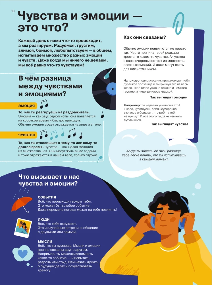 Es jūtu… Ko? Grāmata-ceļvedis par emocionālo intelektu infografikā no sērijas „Ko nemāca skolā” bērniem un pusaudžiem