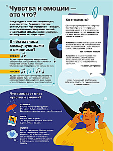 Es jūtu… Ko? Grāmata-ceļvedis par emocionālo intelektu infografikā no sērijas „Ko nemāca skolā” bērniem un pusaudžiem