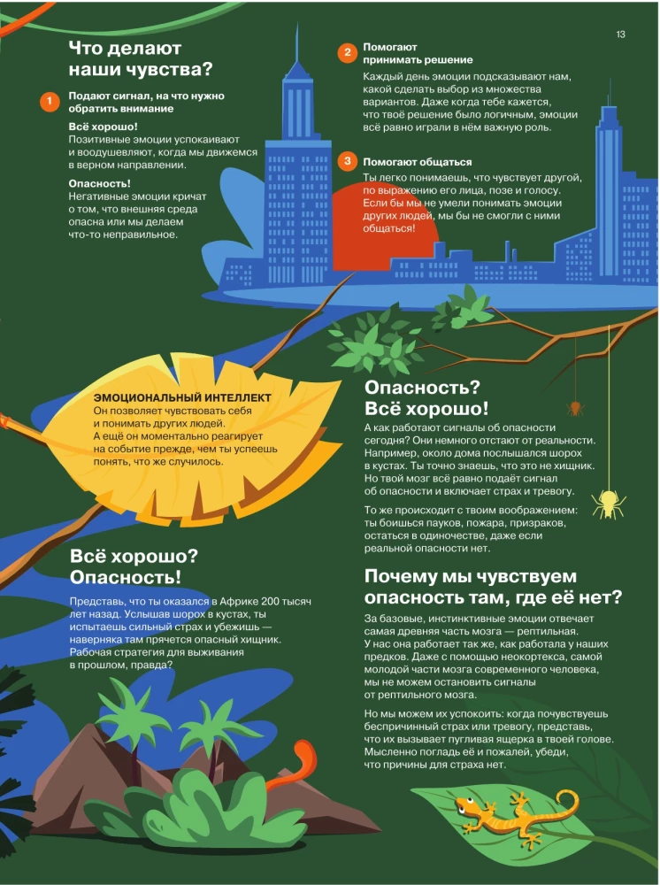 Es jūtu… Ko? Grāmata-ceļvedis par emocionālo intelektu infografikā no sērijas „Ko nemāca skolā” bērniem un pusaudžiem