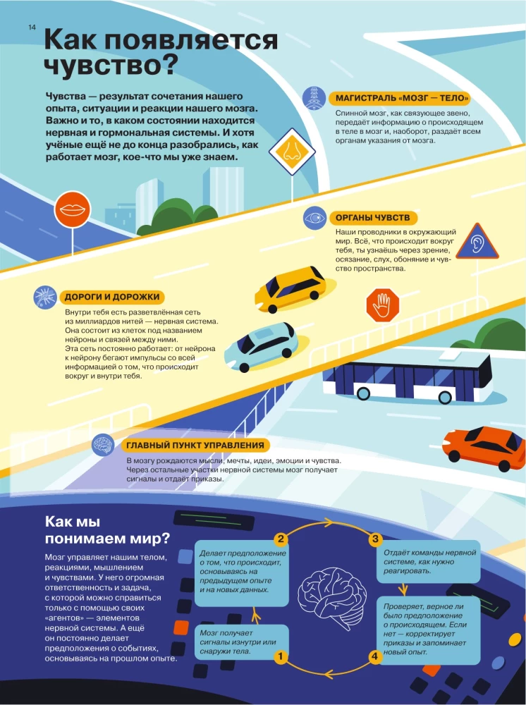 Es jūtu… Ko? Grāmata-ceļvedis par emocionālo intelektu infografikā no sērijas „Ko nemāca skolā” bērniem un pusaudžiem