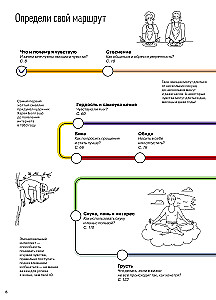 Darbs ar emocijām. 100+ tehniku. Darba burtnīca „Es jūtu... Ko?” bērniem un pusaudžiem