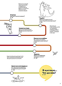 Darbs ar emocijām. 100+ tehniku. Darba burtnīca „Es jūtu... Ko?” bērniem un pusaudžiem